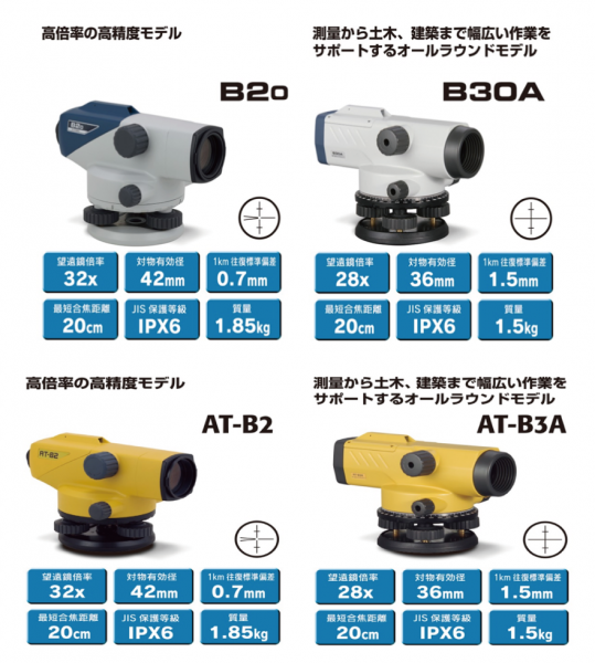 自動レベル B20 / B30A AT-Bシリーズ